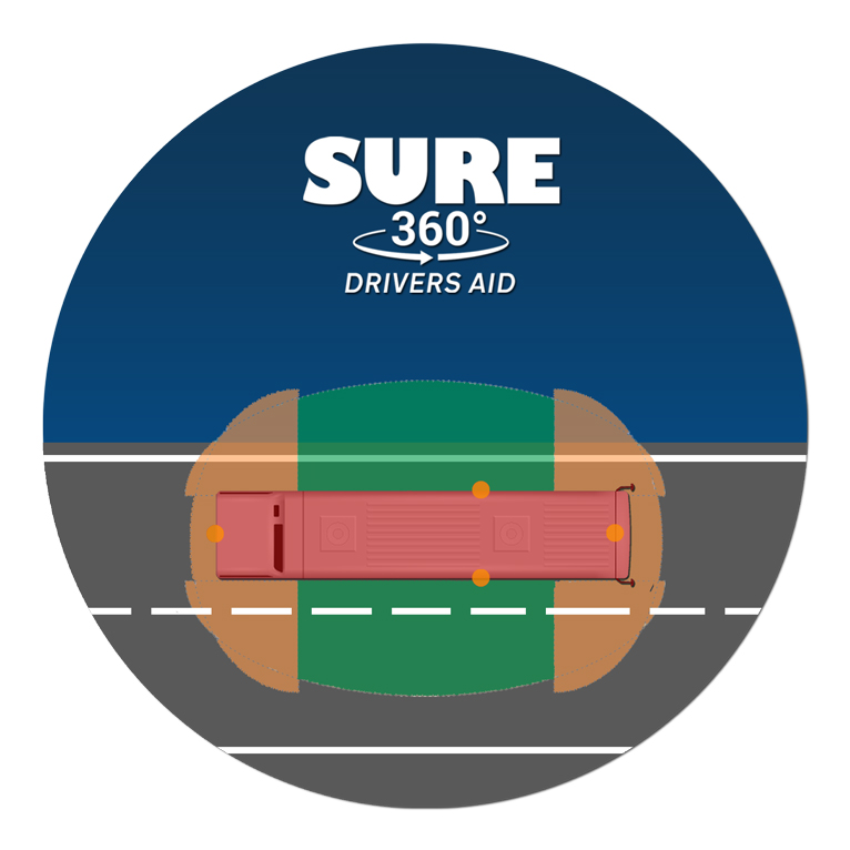 360 drivers aid graphic 360 drivers aid graphic