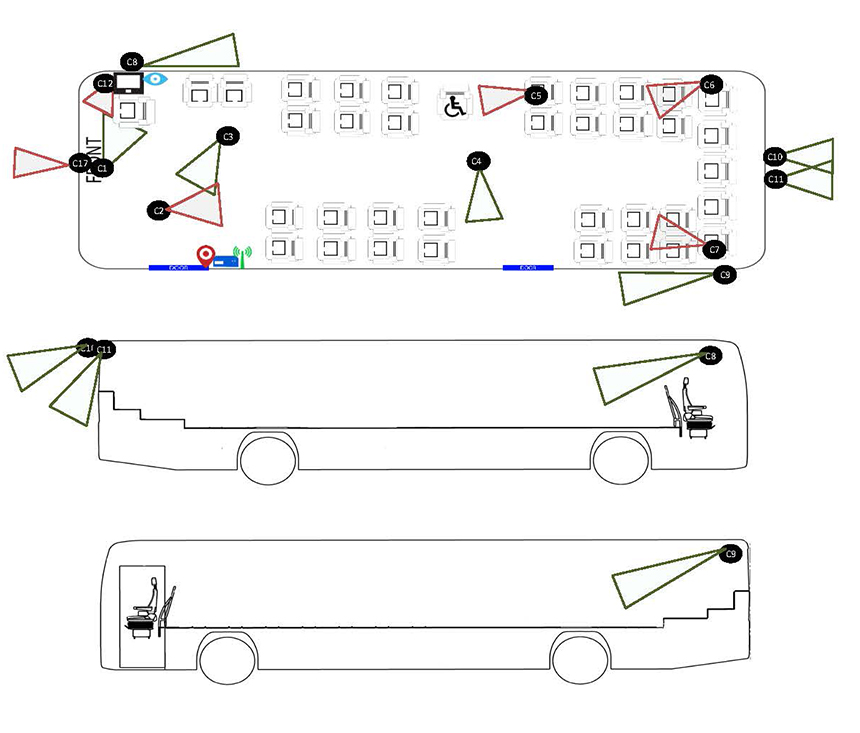 bus camera positions