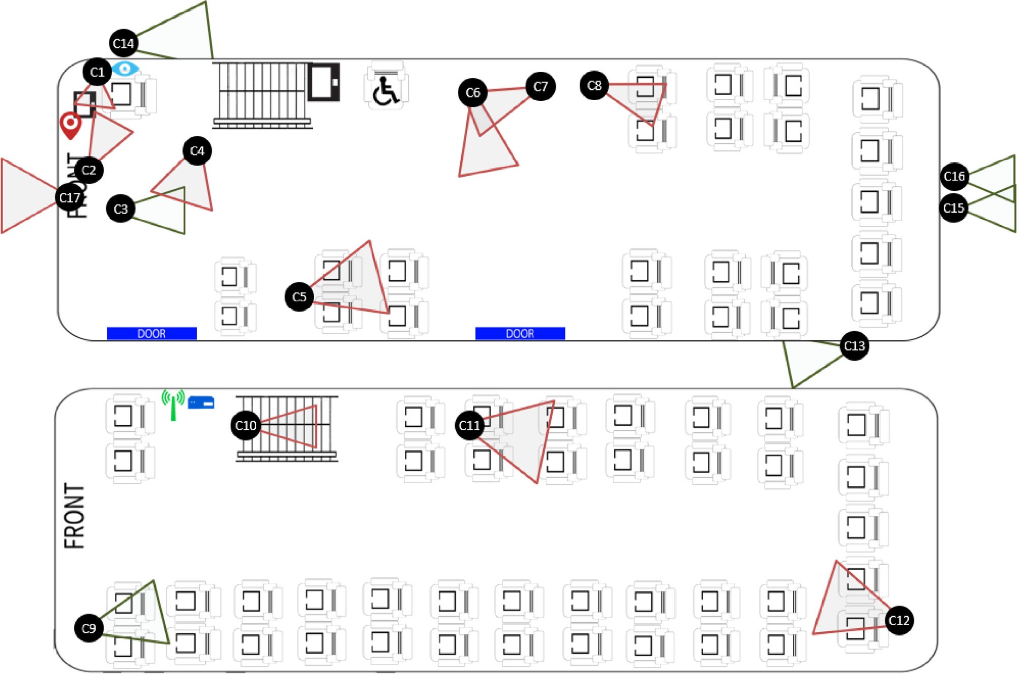 Bus store cctv systems