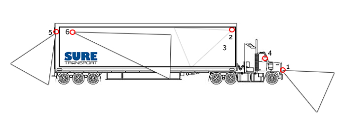 HGV schematic cameras cctv