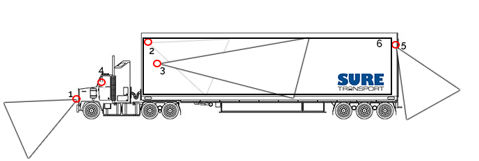 HGV cctv schematic